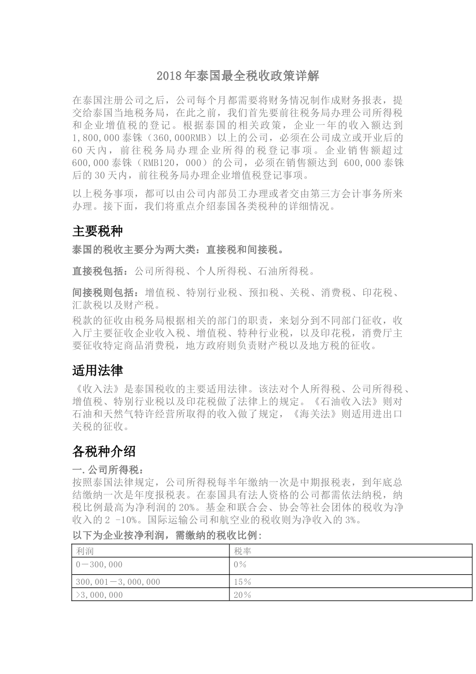2018年泰国最全税收政策详解_第1页