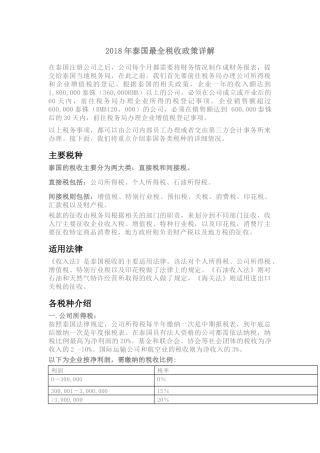 2018年泰国最全税收政策详解