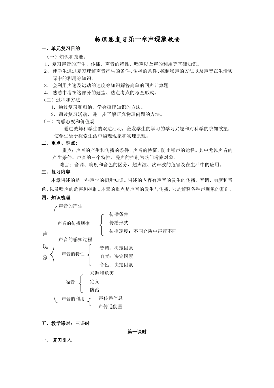 物理总复习第一章声现象教案 (2)_第1页