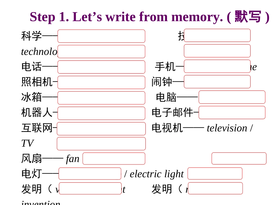 科普知识与科学技术_第2页