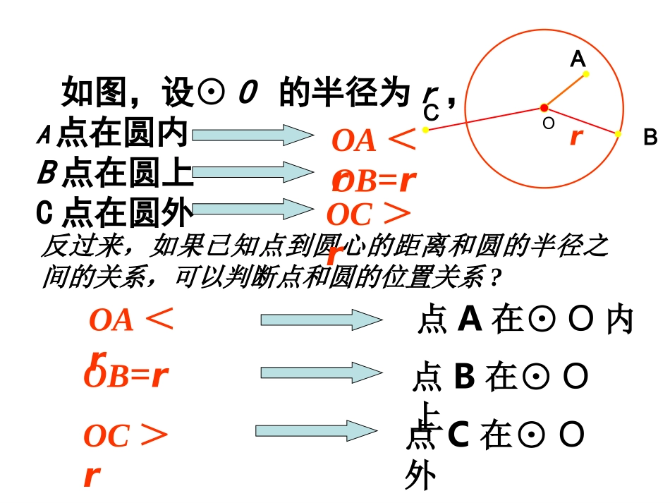 24.2.1  点和圆的位置关系_第3页