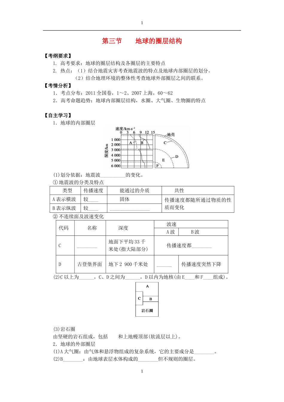 第三节地球的圈层结构_第1页