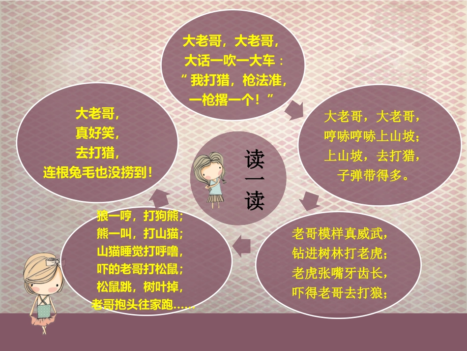 儿歌大老哥打猎_第2页