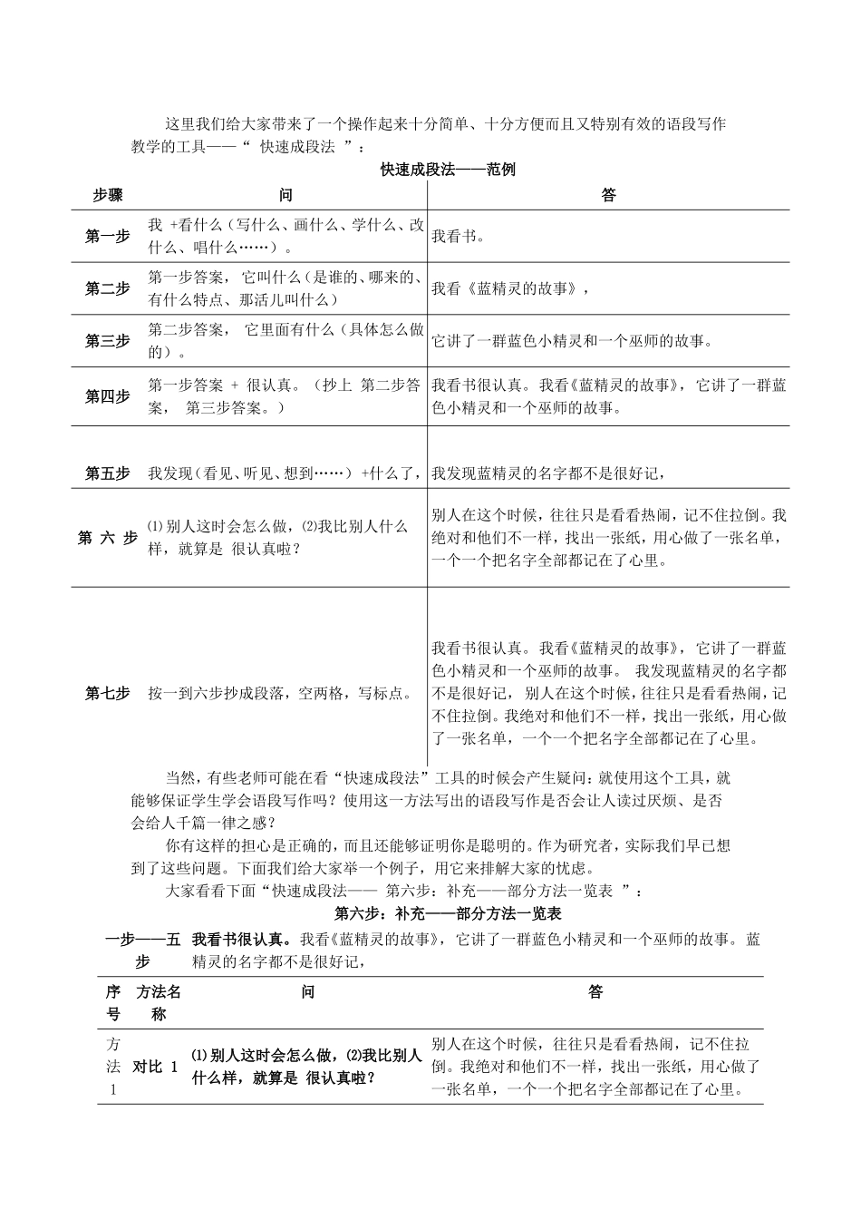 语段写作与评价_第3页