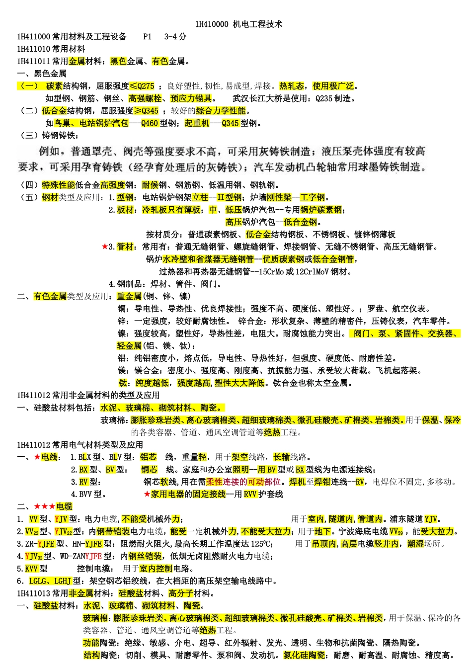 一级建造师机电实务必过知识点_第1页