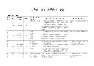 二上教学进度和计划