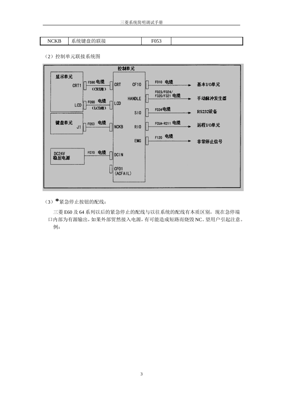 三菱E60M64简明调试手册_第3页