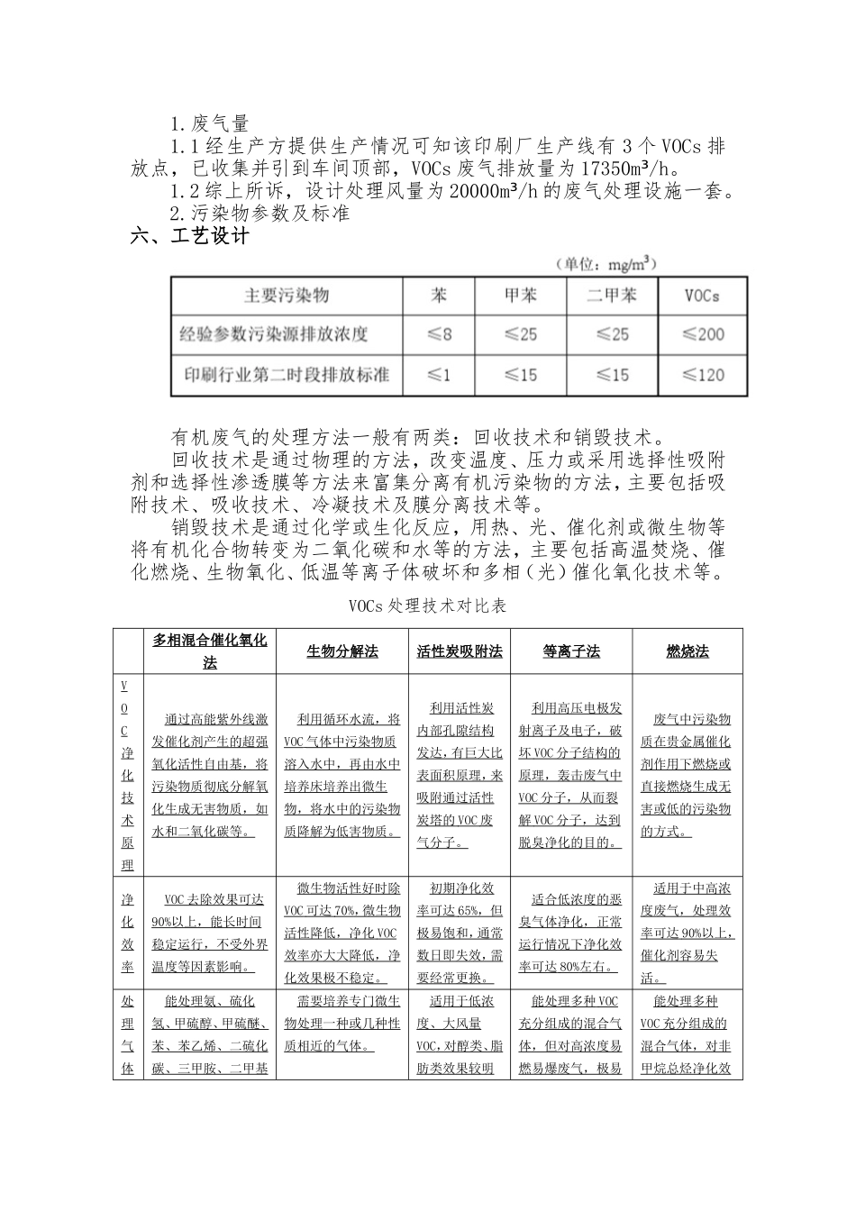 印刷厂VOCs有害气体治理方案_第2页