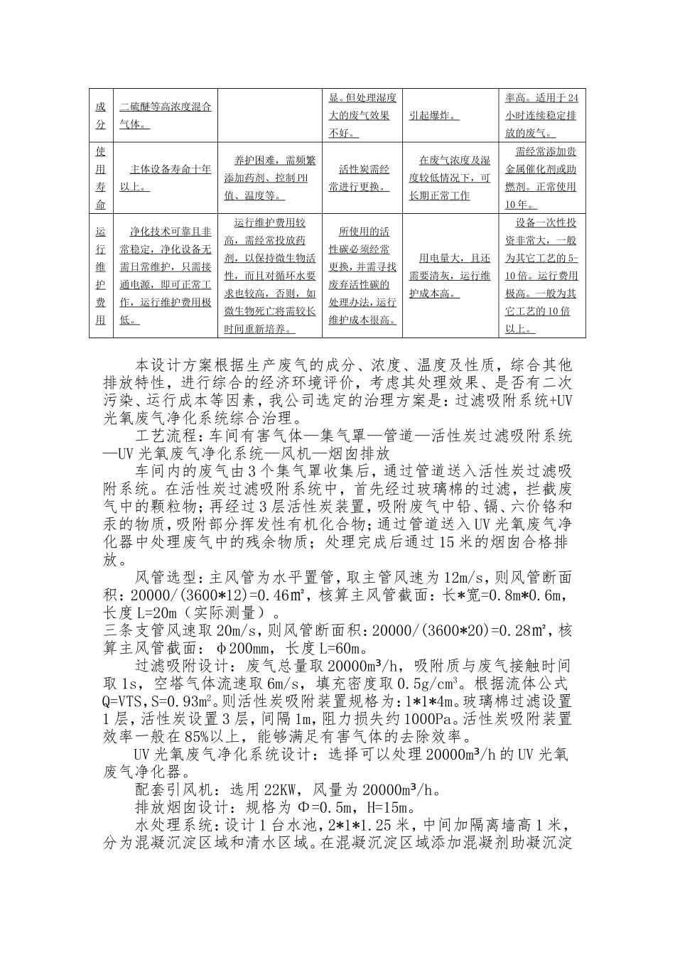 印刷厂VOCs有害气体治理方案_第3页