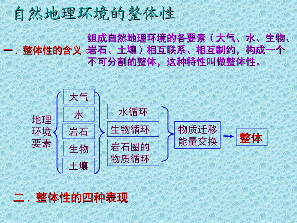 第一节自然地理环境的整体性_第2页