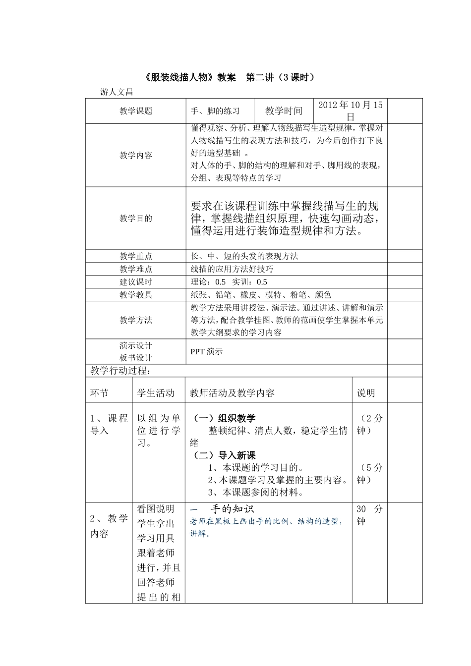 线描服装人物第二讲_第1页