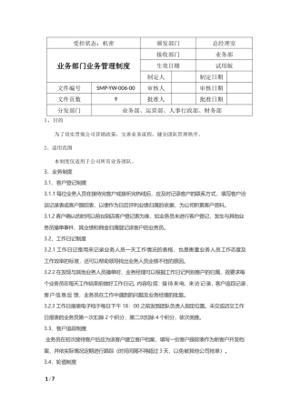 业务部团队管理制度超实用