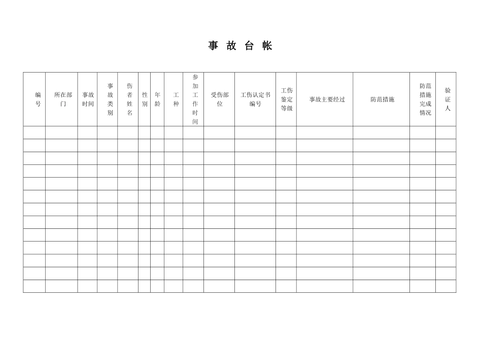 安全生产事故管理台帐_第3页