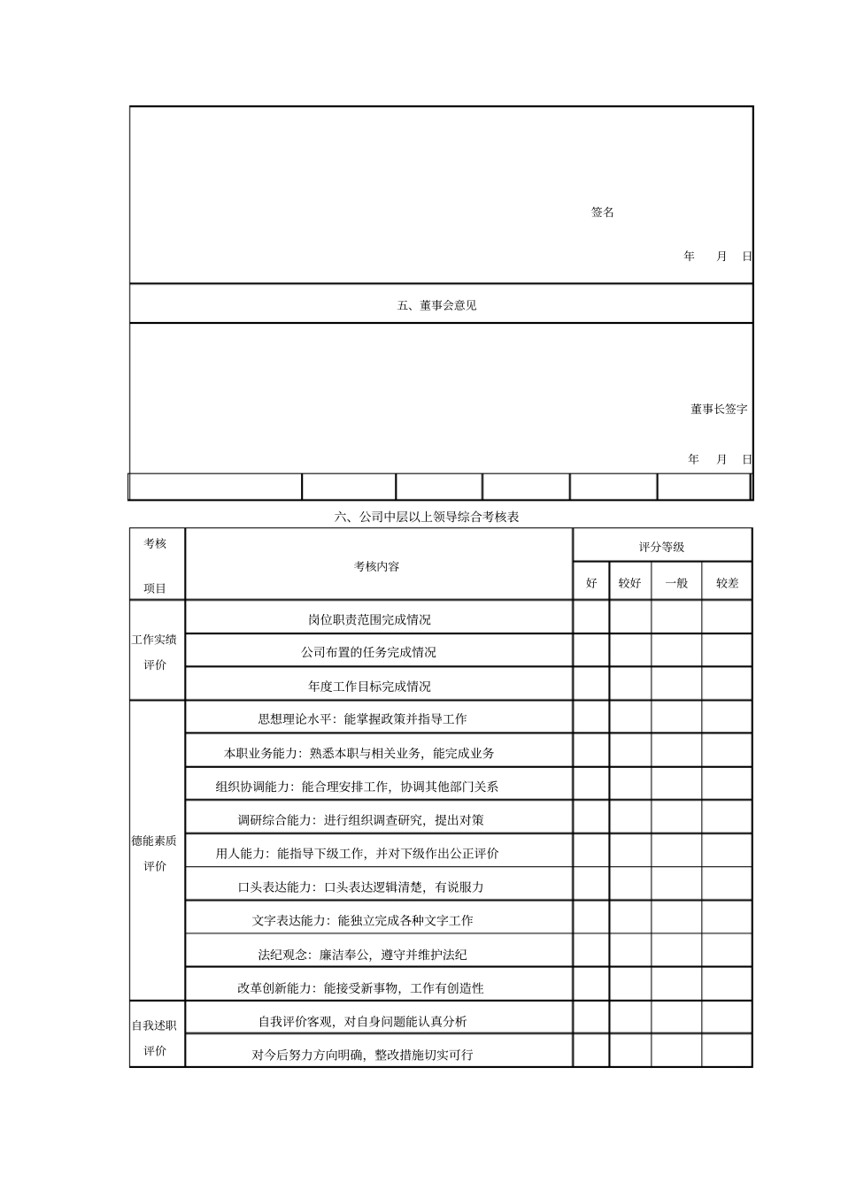 中层领导年工作考核表_第2页