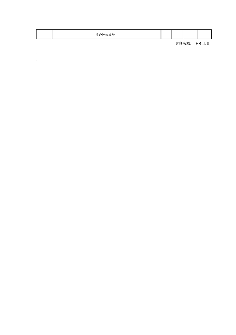 中层领导年工作考核表_第3页