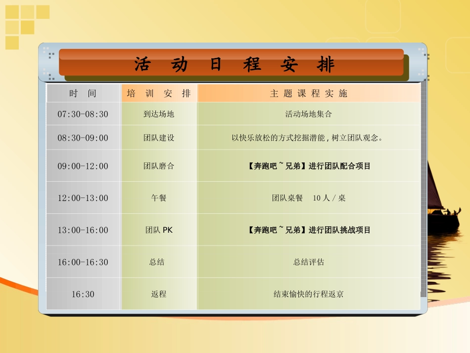《奔跑吧兄弟》拓展活动方案_第3页