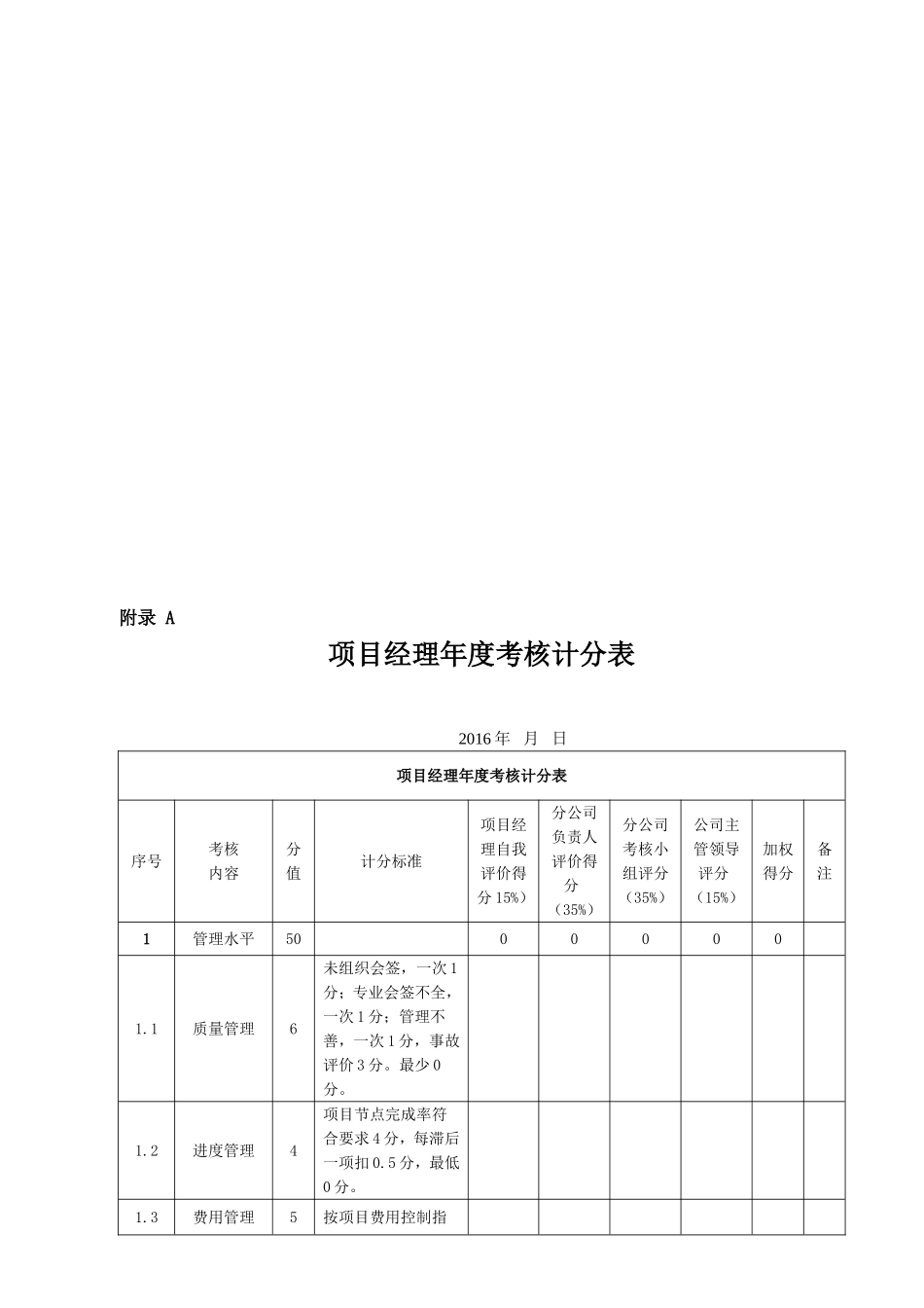 2016  项目经理考核办法_第3页