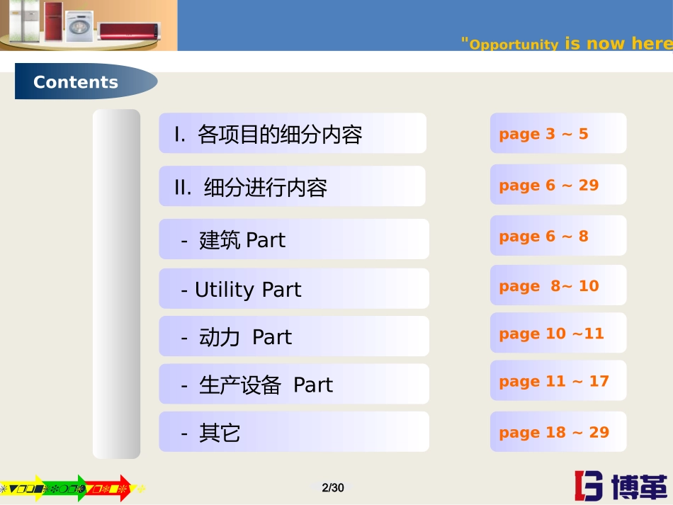 三星新工厂建设规划清单_第2页