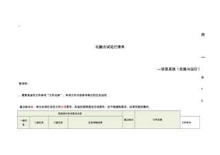 两化融合试运行清单——信息系统(实施与运行)
