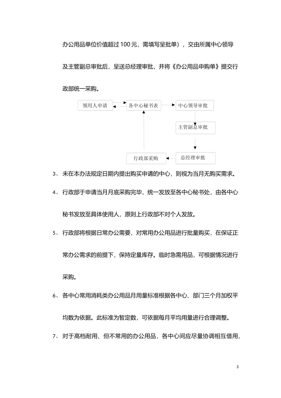 办公用品申购、领用、发放管理制度_第3页
