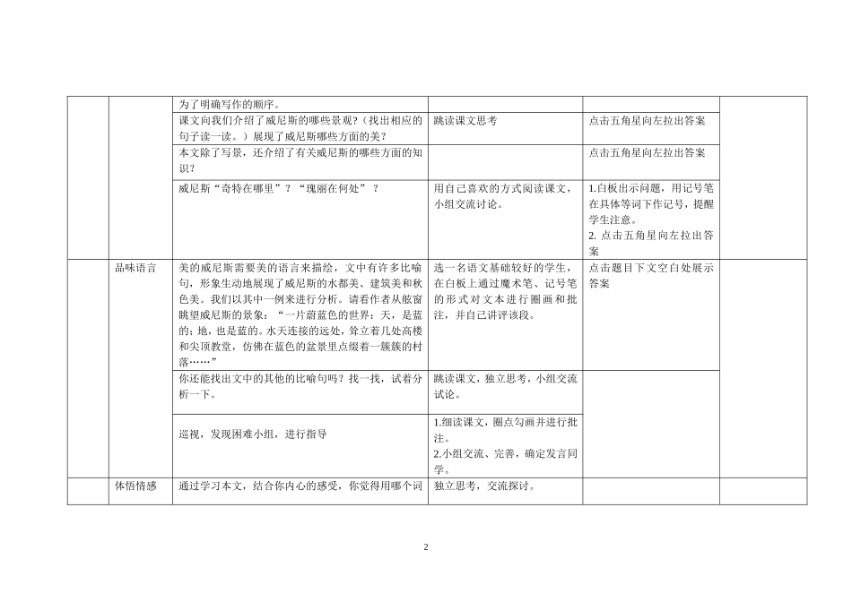 蓝蓝的威尼斯 (2)_第2页