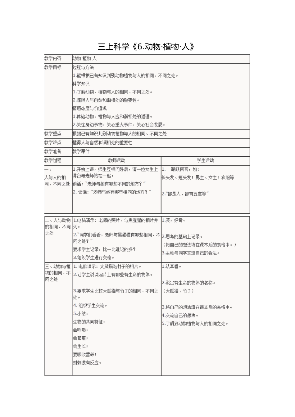 苏教版小学三年级科学上册·6动物·植物·人_第1页
