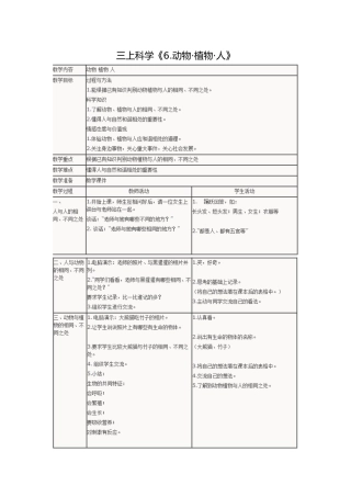 苏教版小学三年级科学上册·6动物·植物·人