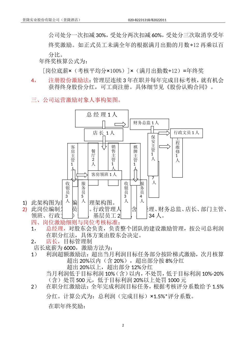 2018年绩运营效考核激励方案_第2页