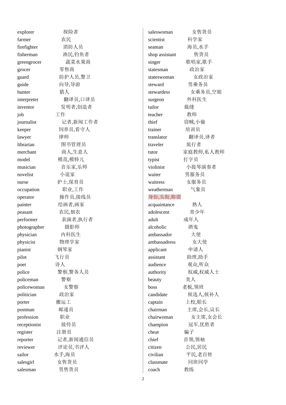 2018届高考英语单词3500分类记忆_第2页