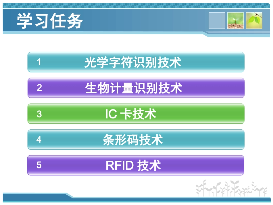 2物联网识别技术_第3页