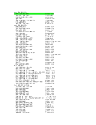 2017建筑幕墙规范列表