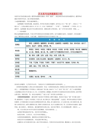 历史高考题型分析