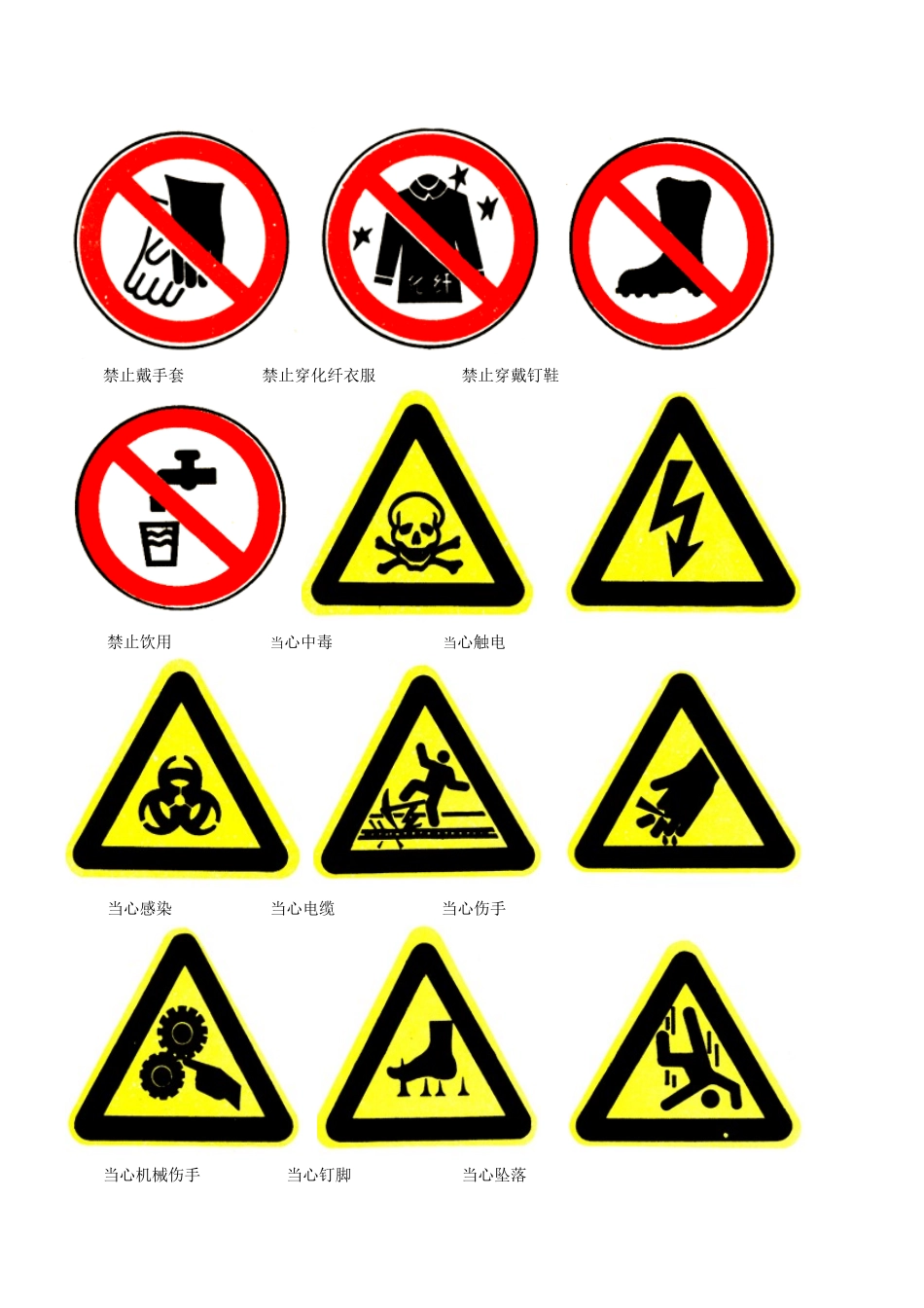 安全警示象形图_第3页