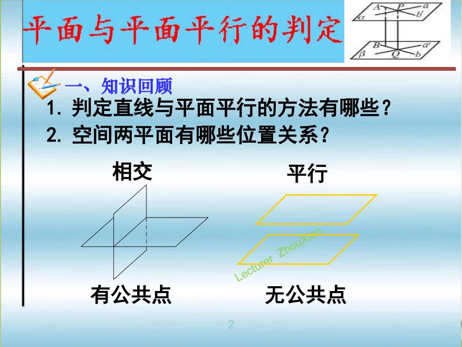 【公开课优质课课件】平面与平面平行的判定_第2页