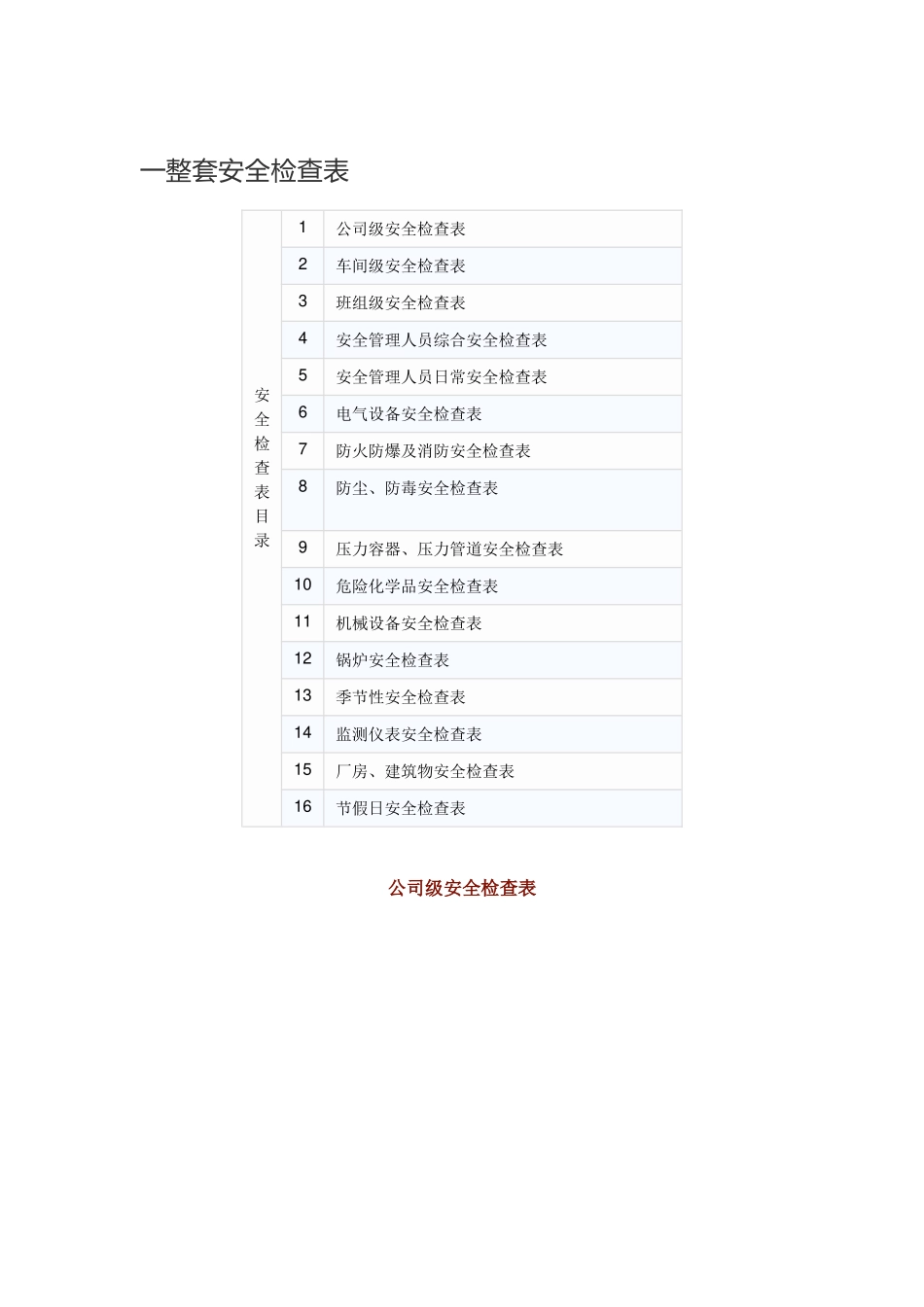 一整套安全检查表_第1页