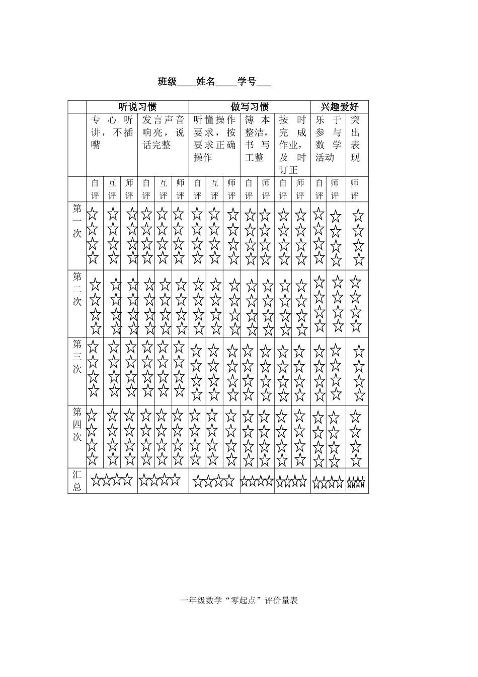 一年级学生学习准备期评价表_第2页