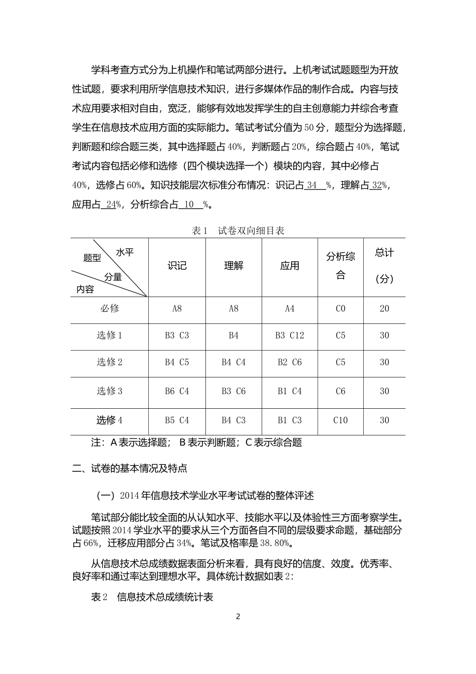 2014年信息技术学科试卷命题质量分析_第2页