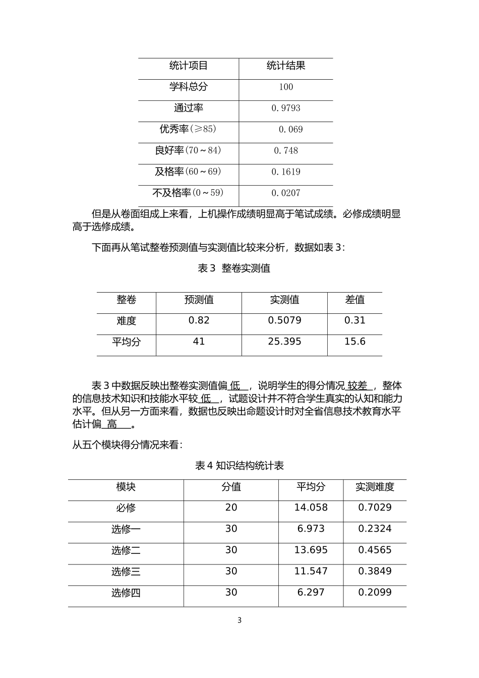 2014年信息技术学科试卷命题质量分析_第3页