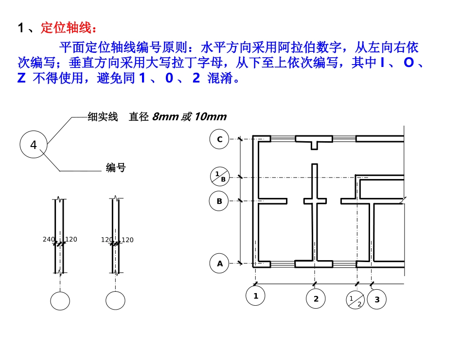 建筑工程施工图及常用图例_第3页