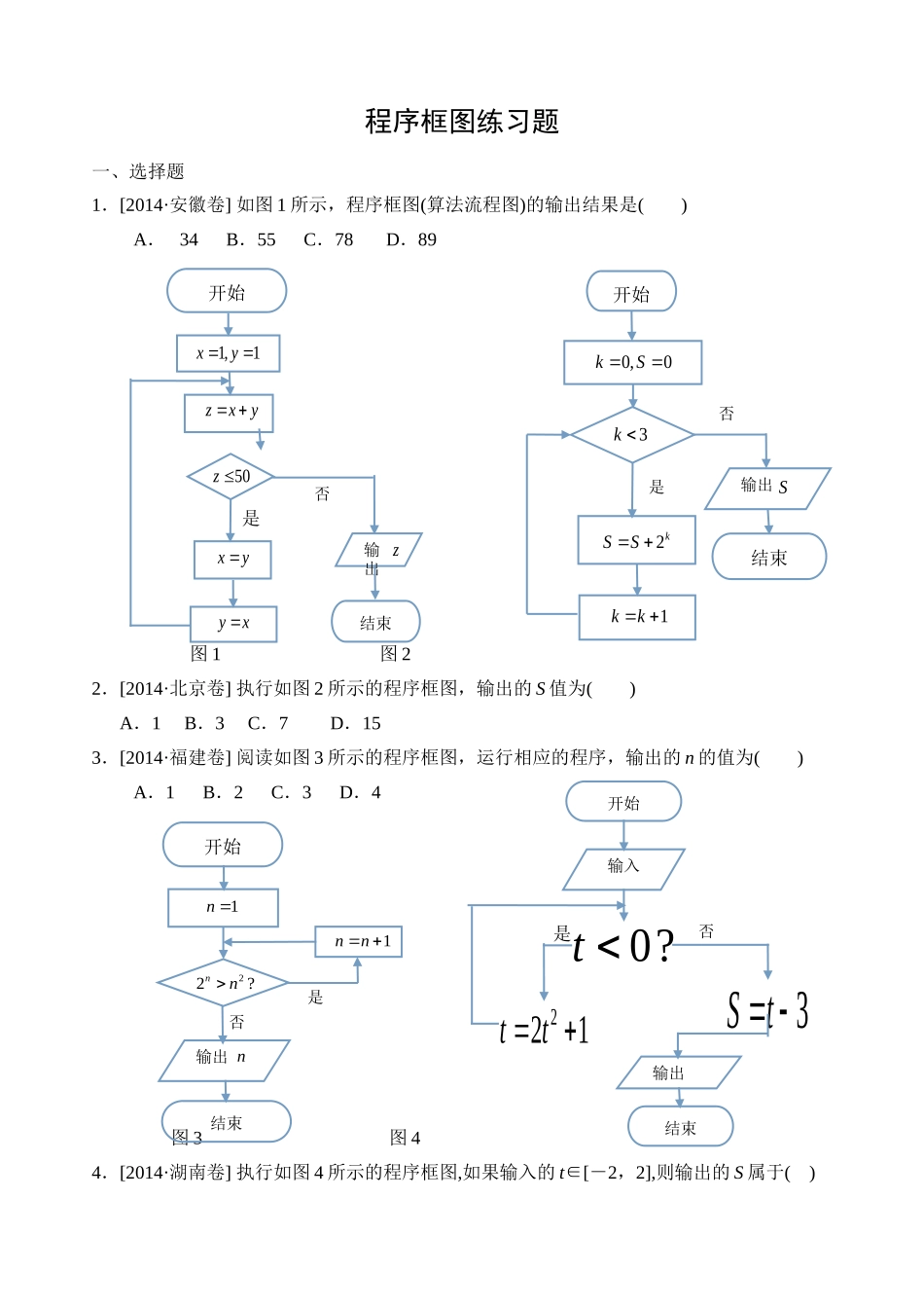 程序框图练习题_第1页