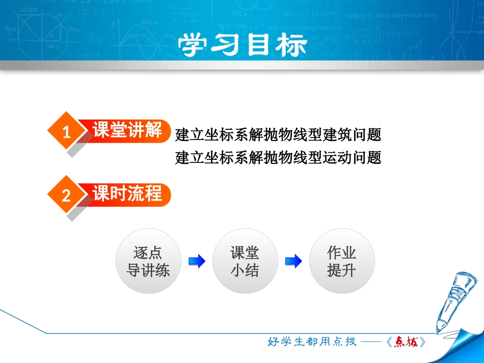 2.4.2  利用建立坐标系解决“抛物线”型最值问题_第2页