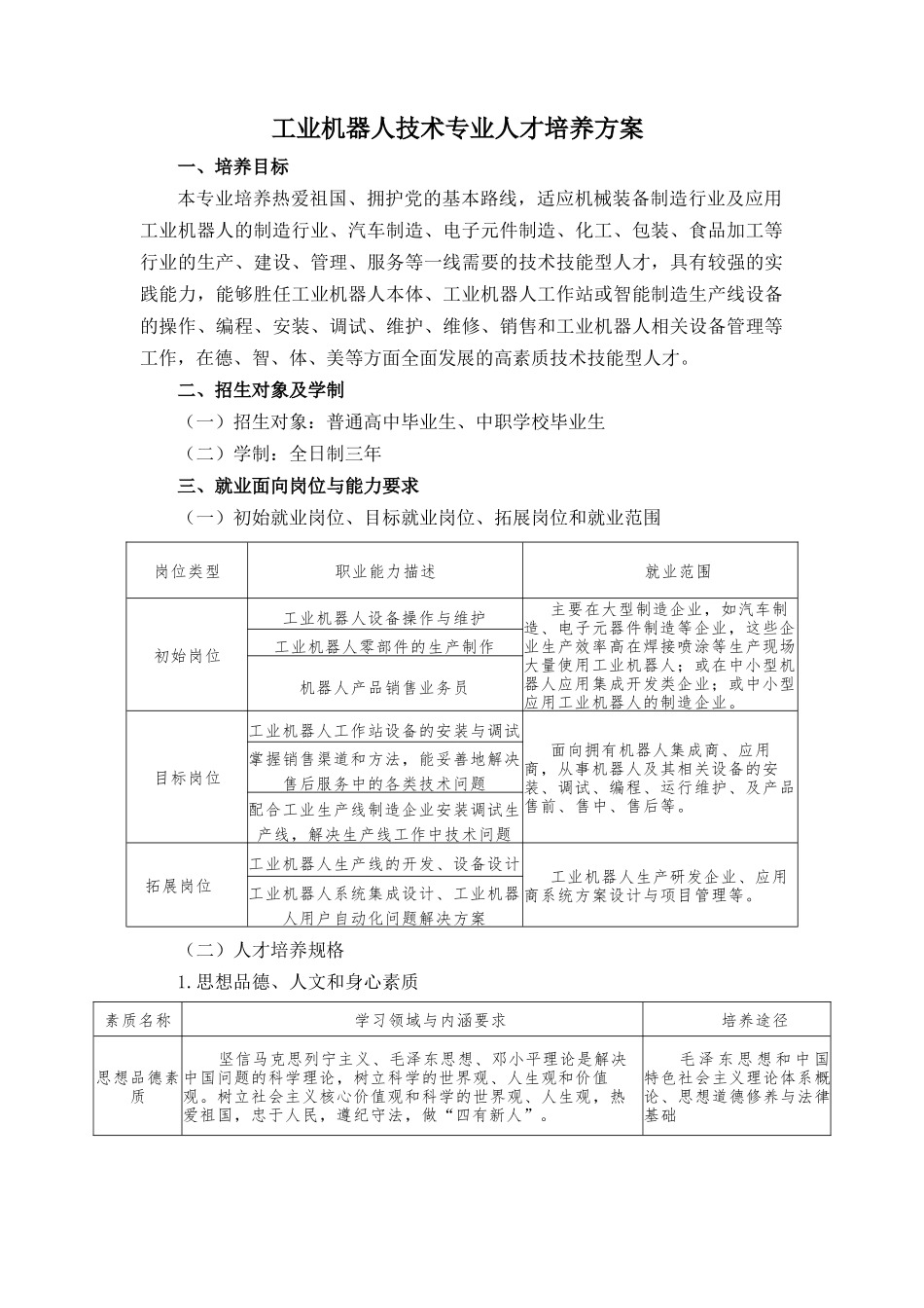 2017工业机器人技术专业人才培养方案2017.9.7_第1页