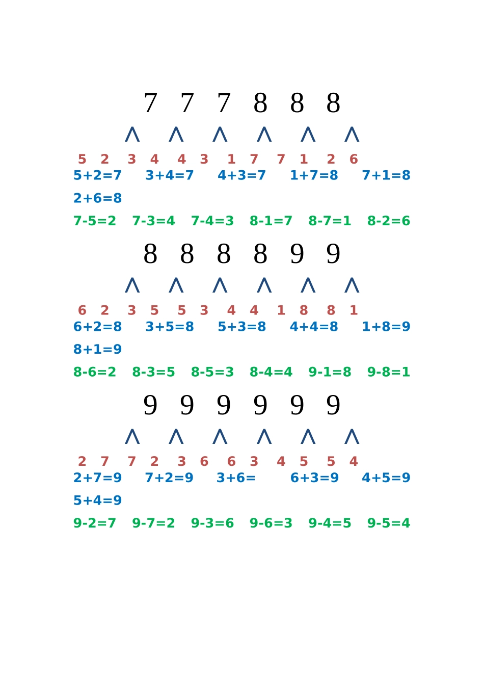 一年级上-数学-10以内数分成图_第2页