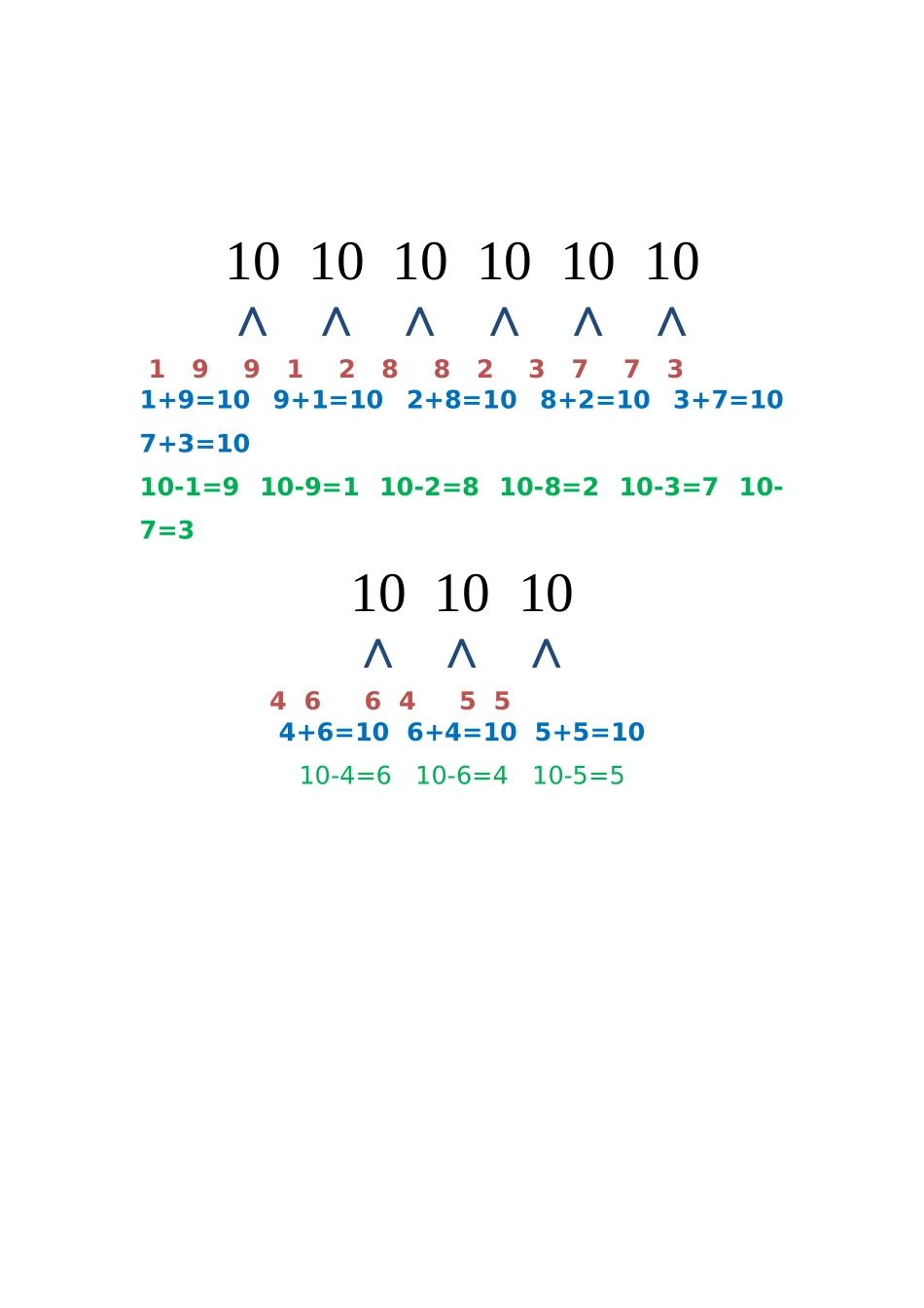 一年级上-数学-10以内数分成图_第3页