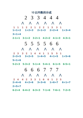 一年级上-数学-10以内数分成图