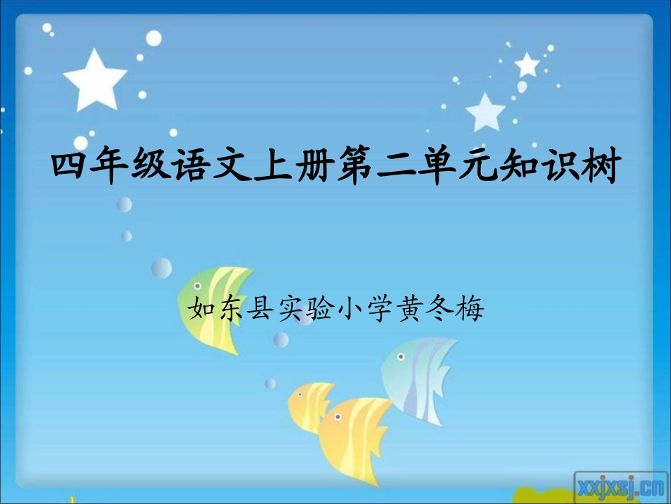 （黄冬梅）四年级上册第二单元知识树_第1页