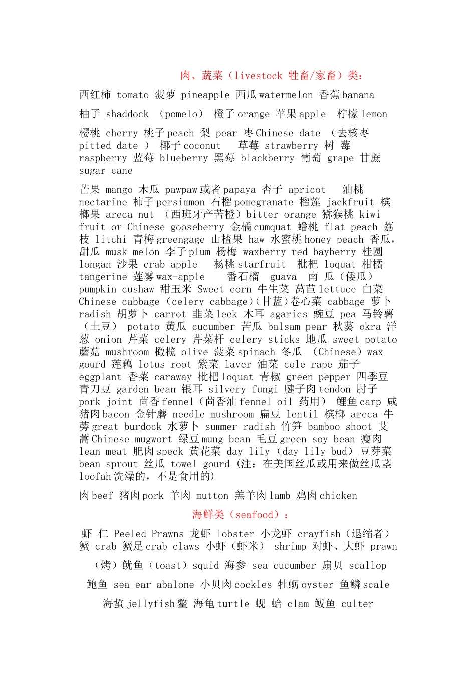 食物英文翻译_第1页