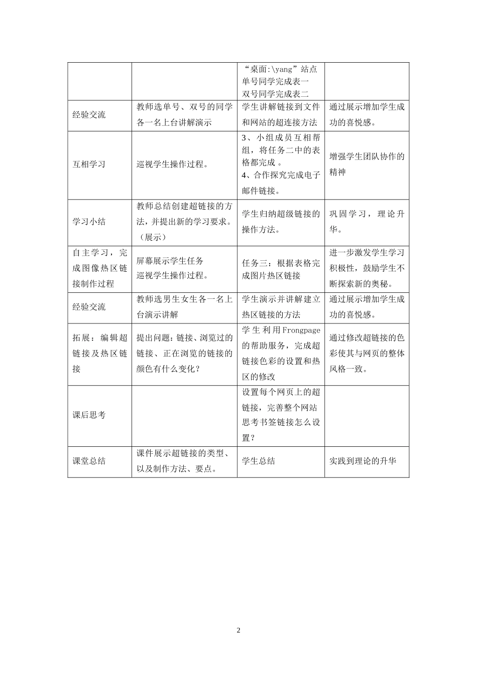 网页中的超级链接 (2)_第2页