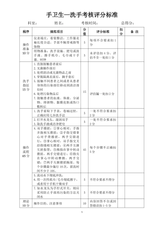 24项基础护理操作评分标准