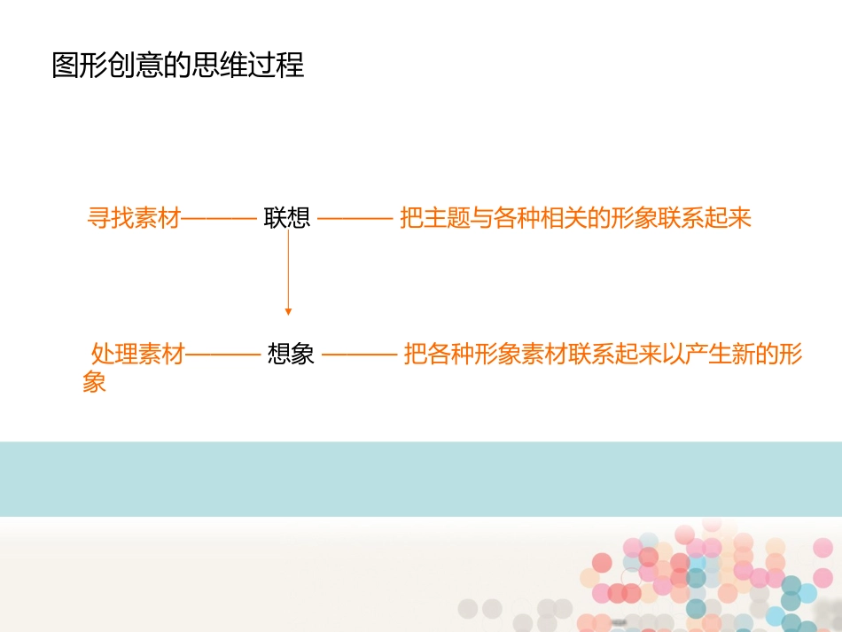 5.1——图形创意-联想_第3页